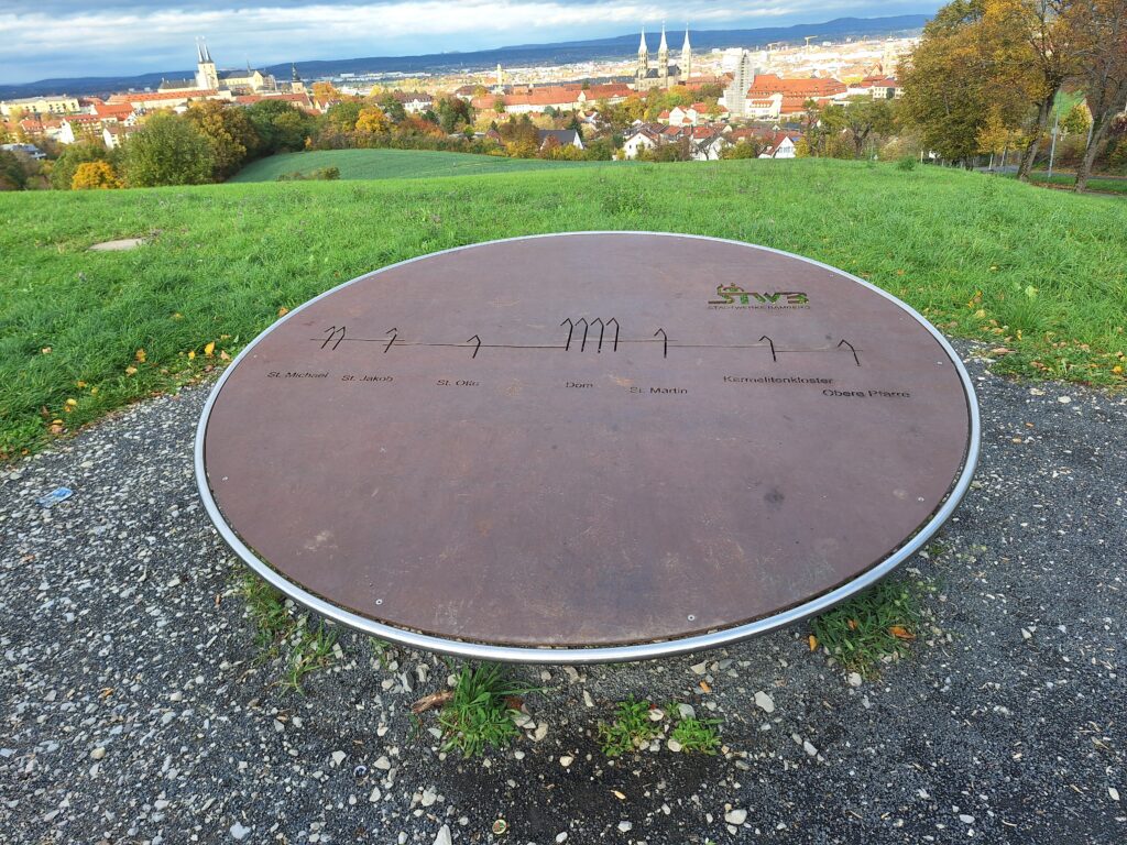 An image of a metal monument showing a diagram of the local Bamberg churches